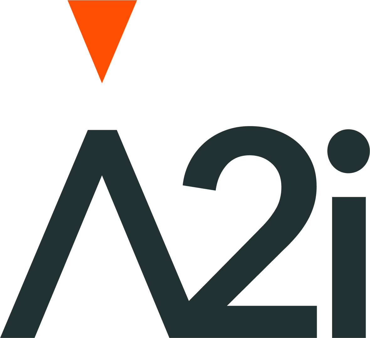 Allied Adaptive Industries